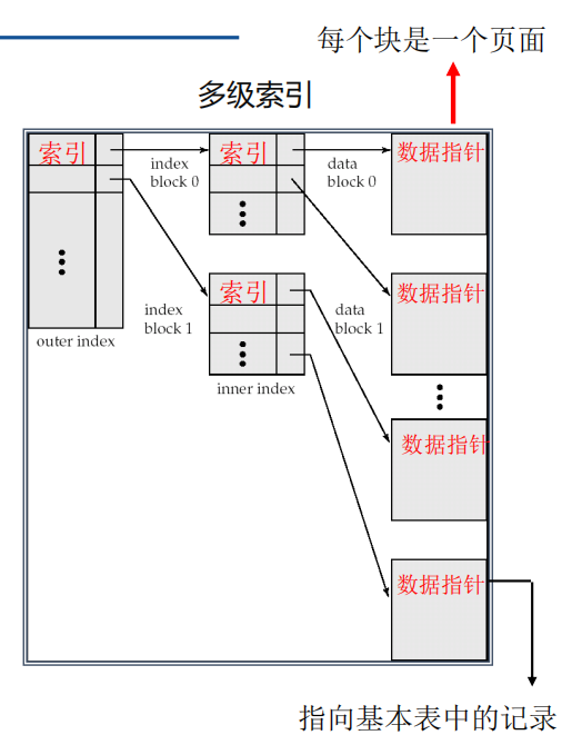 Pasted image 20250411113904.png